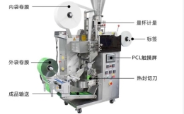 So sánh máy đóng gói tự động và bán tự động