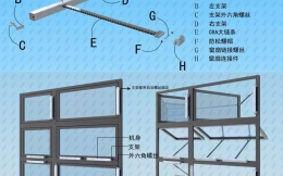 MOTOR CỬA SỔ TỰ ĐỘNG HÀNH TRÌNH 600MM 24V - GIẢI PHÁP THÔNG GIÓ THÔNG MINH CHO MỌI CÔNG TRÌNH