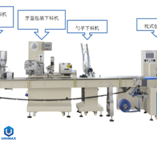 MÁY ĐÓNG GÓI KHĂN ĐŨA MUỖNG TĂM UNIMAX